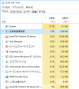 blog:2018:wss_slow_tiered_storage_task_manager.png